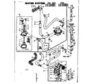 Kenmore 1106405801 water system diagram