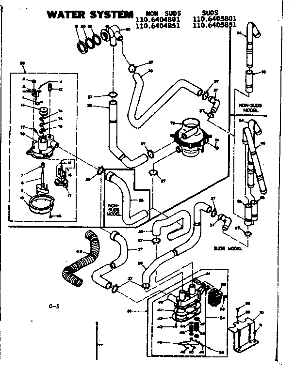 Water system