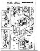 Water system