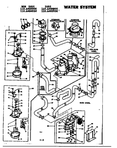 Water system