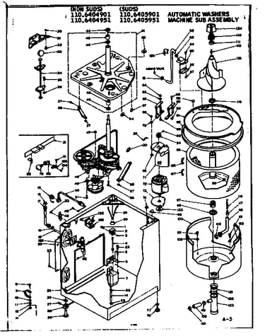 Machine sub-assembly