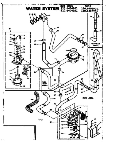 Water system
