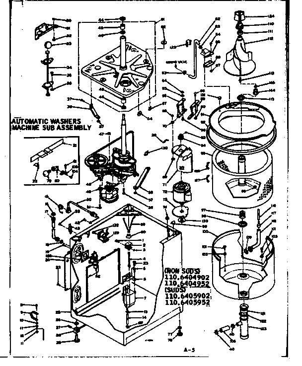 Machine sub assembly