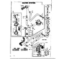 Kenmore 1106404902 water system diagram