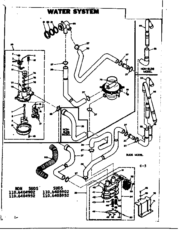 Water system