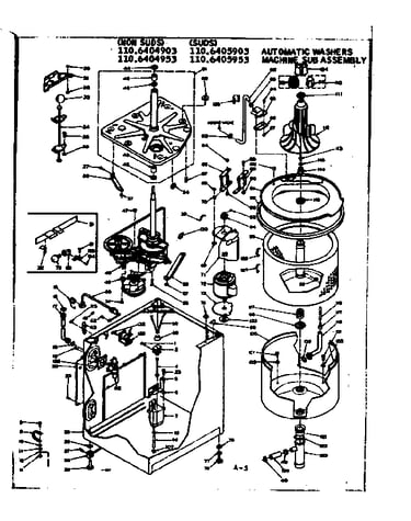 Machine sub assembly
