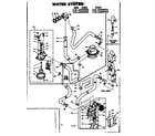 Kenmore 1106405953 water system diagram