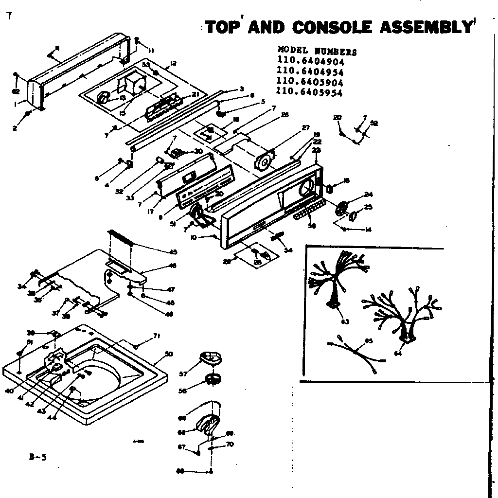 TOP & CONSOLE