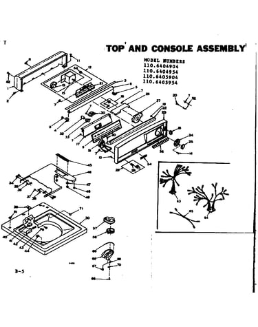 Top & console