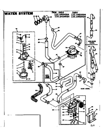 Water system