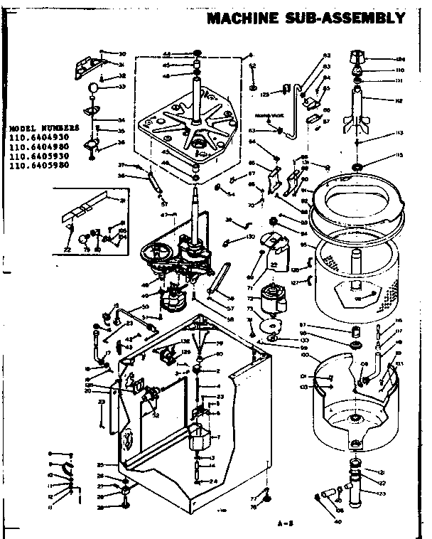 MACHINE SUB-ASSEMBLY