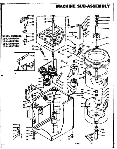 Machine sub-assembly