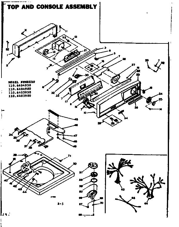 Top and console