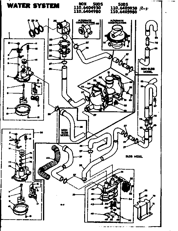 Water system
