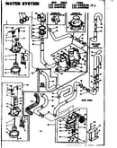 Water system