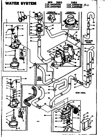 Water system