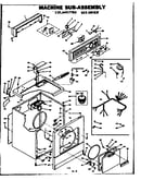 Machine sub-assembly