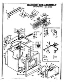 Machine sub-assembly
