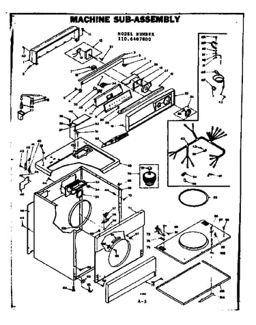 Machine sub-assembly