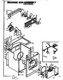 Machine sub-assembly