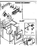 Machine sub-assembly
