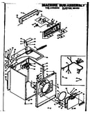 Machine sub-assembly