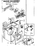 Machine sub-assembly electric dryer