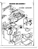 Machine sub-assembly