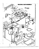 Machine sub-assembly