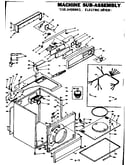Machine sub-assembly