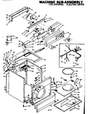 Machine sub-assembly
