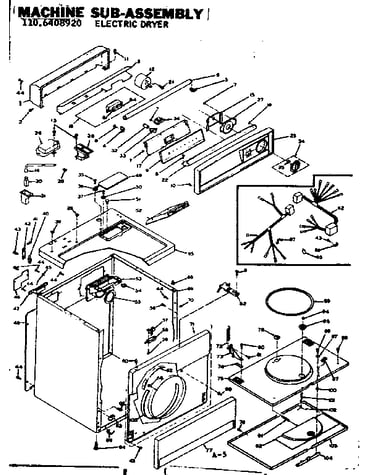 Machine sub-assembly