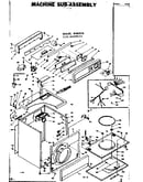 Machine sub-assembly