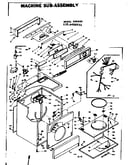 Machine sub-assembly