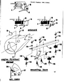 Coil and solenoid assembly