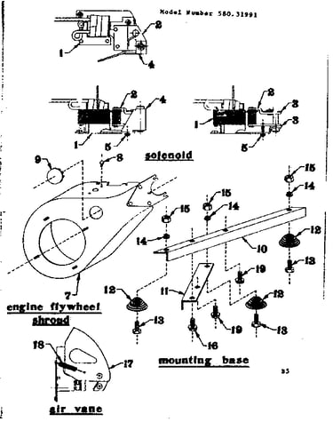 Coil and solenoid assembly