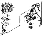 Craftsman 91762803 magneto diagram