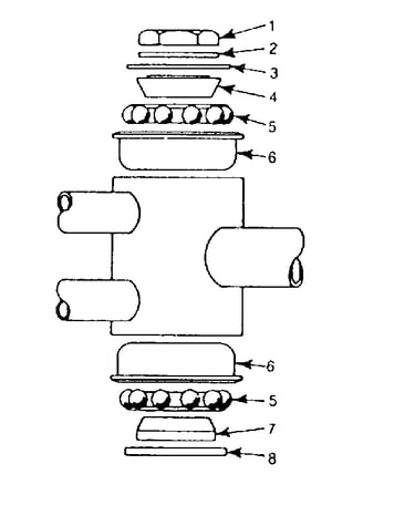 Crank hanger bearing set