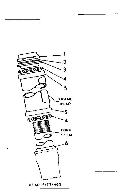 Head fittings