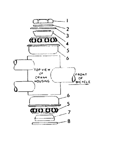 Crank housing