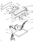 Top and console parts