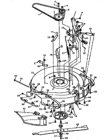 Replacement parts blade housing