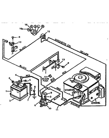 Replacement parts