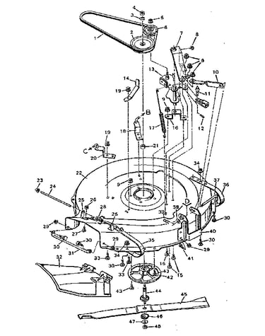 Replacement parts blade housing