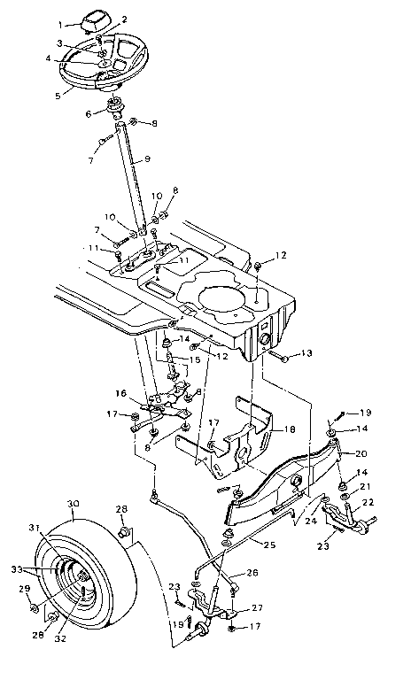 Steering and front axle