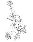 Steering and front axle