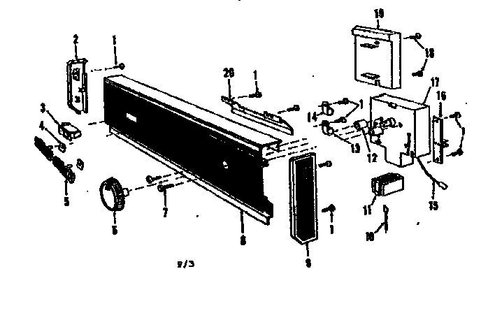 Console panel details