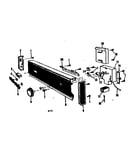 Console panel details