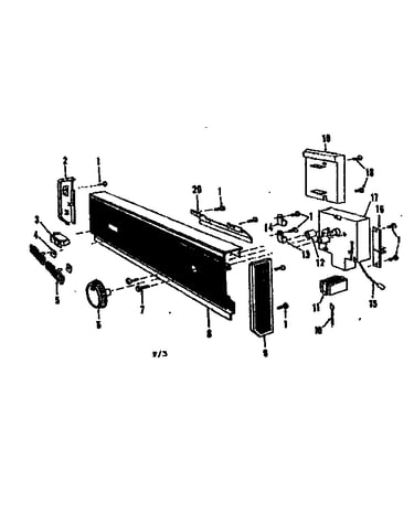 Console panel details