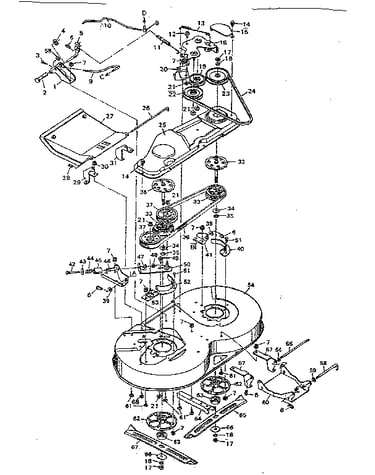 Blade housing